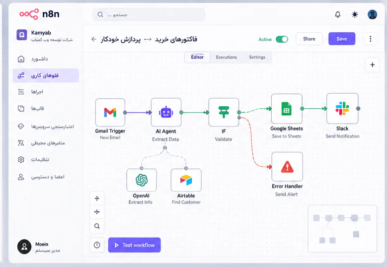 اتوماسیون اداری — تصویر 2 از 3